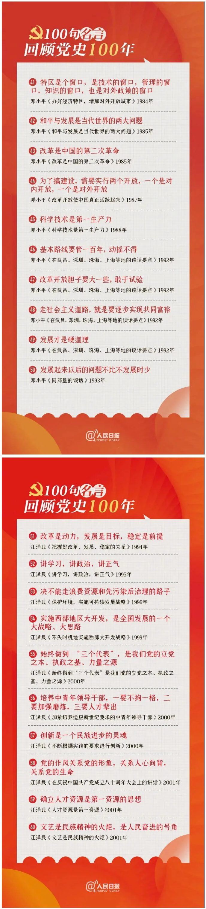 【转载】100句名言回顾党史100年_03
