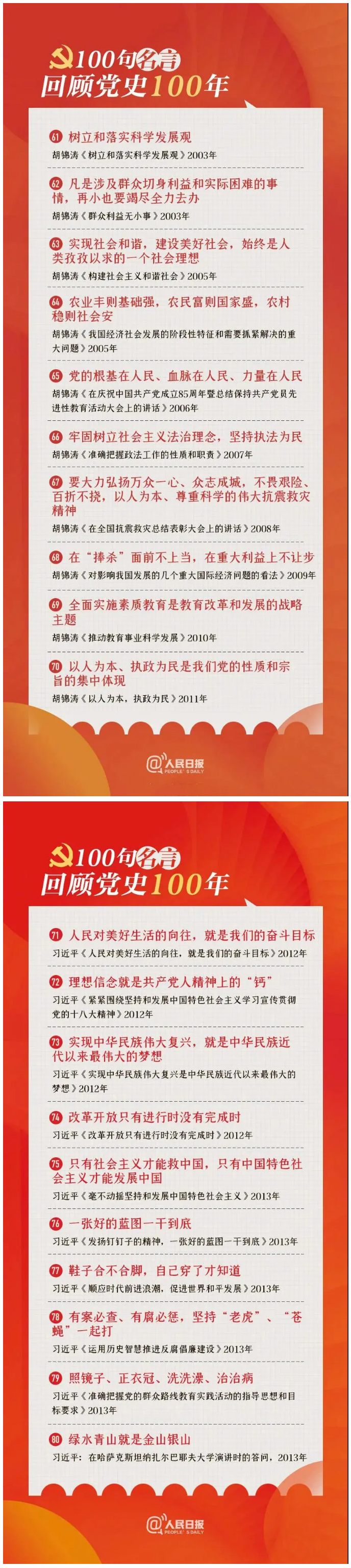 【转载】100句名言回顾党史100年_04